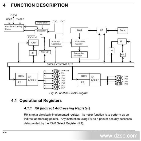 em78p156 台湾mcu