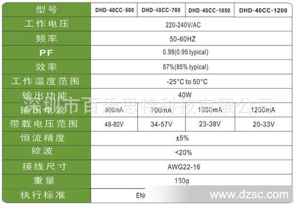 DALI调光 40W LED驱动器