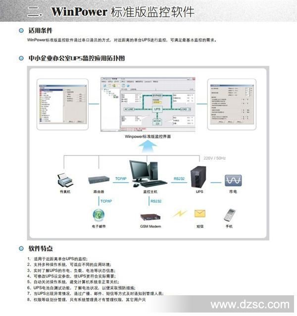 山特监控产品一二