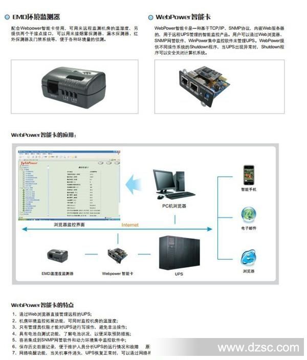 山特监控产品六