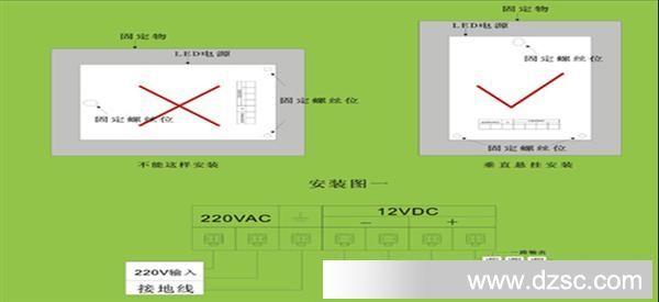 电源安装图