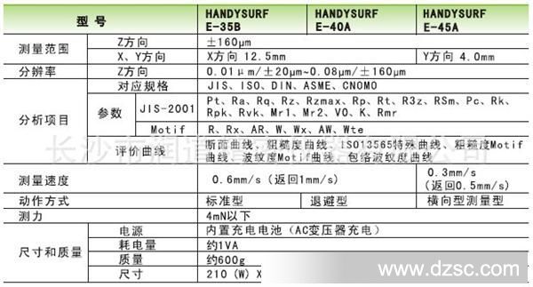 E-35B 便携式表面粗糙度仪01