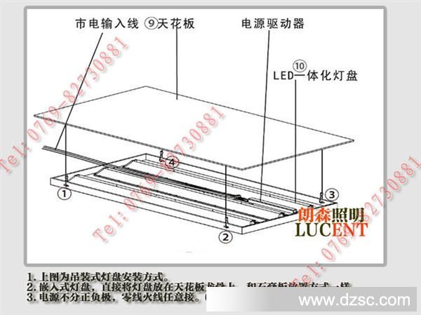 灯盘安装方式