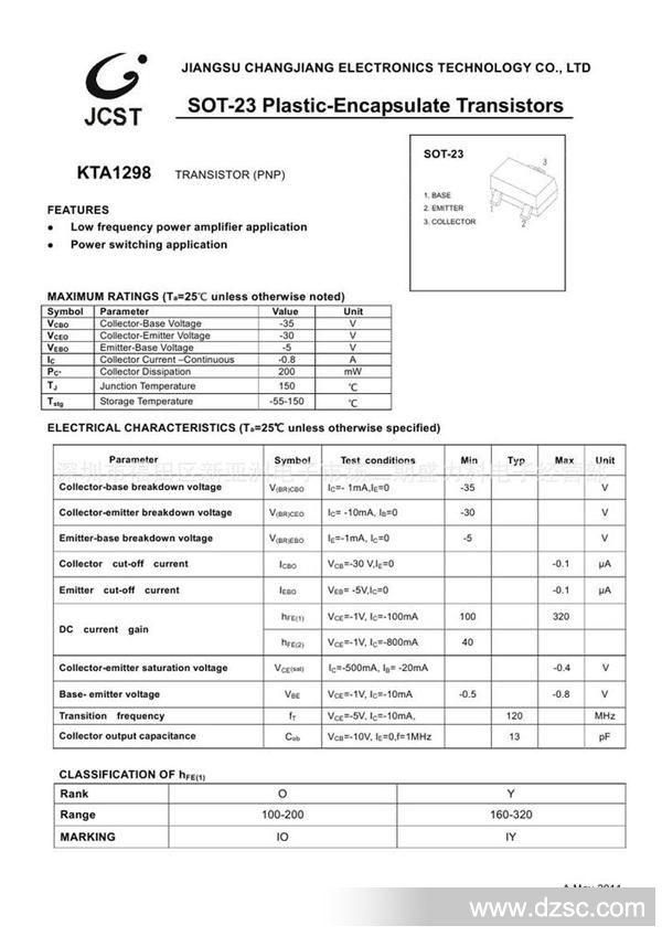 KTA1298-1