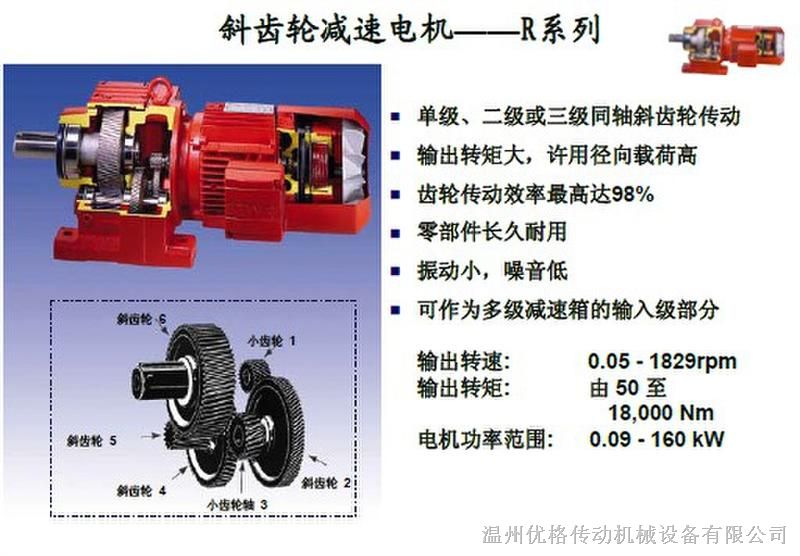 湖州市SEW减速机