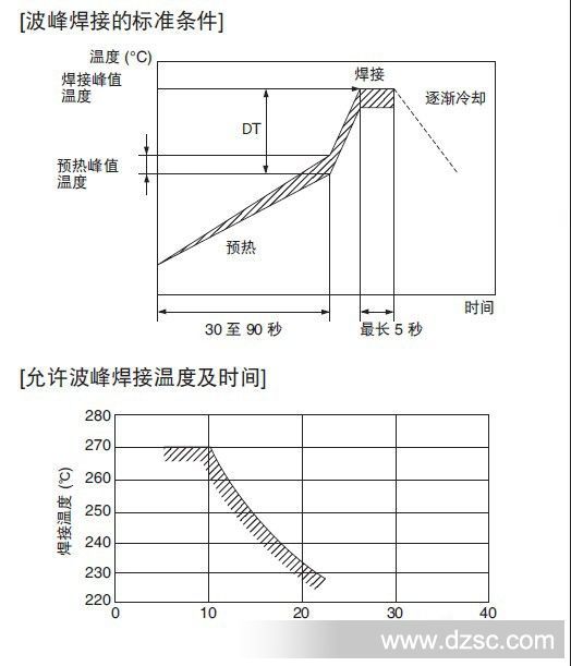 QQ图片20140309135159