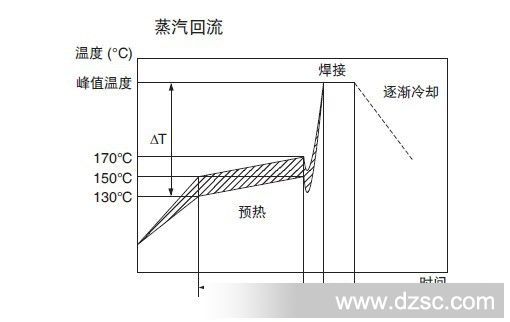 QQ图片20140309135134