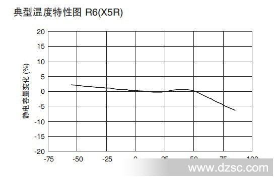 QQ图片20140309134724