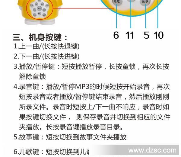 兔子故事机_18