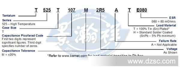 KEMET钽电容4