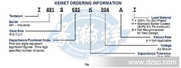 KEMET钽电容1