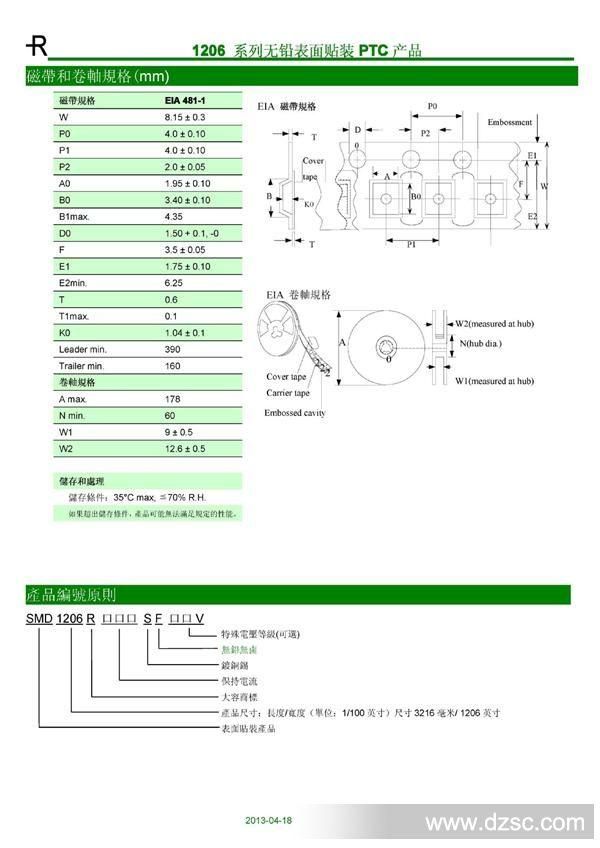 1206 SMD 系列产品_页面_4