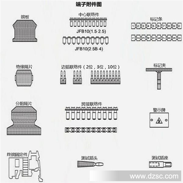 UK通用端子