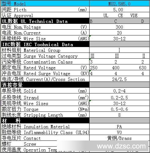 MU2.5H5.0