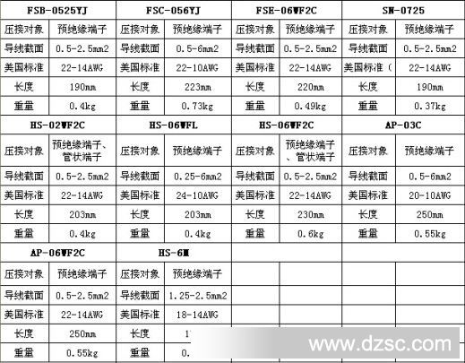 预*缘端子压线钳