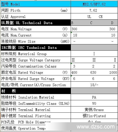 PCB端子排