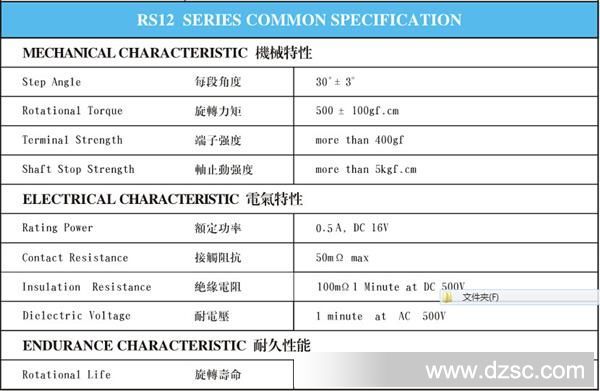 RS12规格参数