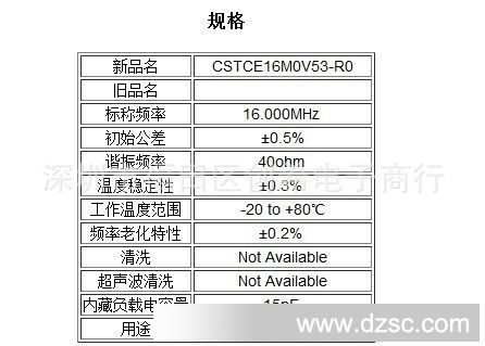 CE16M参数图