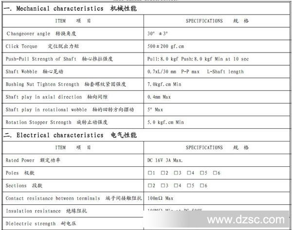 QQ截图20130222094049