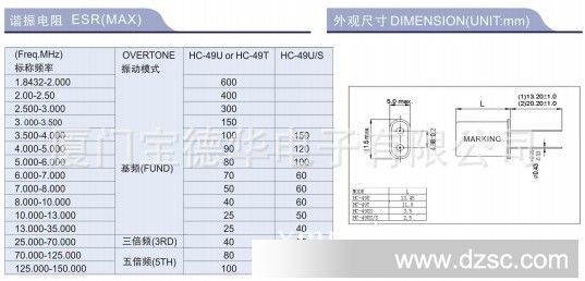 HC-49U-222