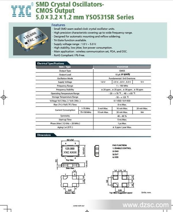 5032 1-150mhz