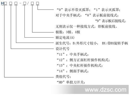 HD13BX旋转式刀开关型号含义