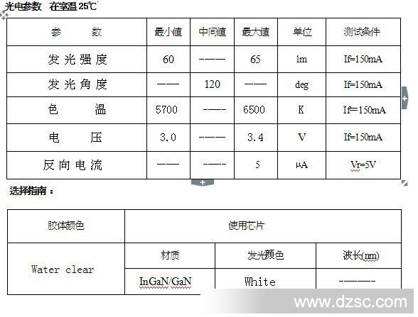 5630参数