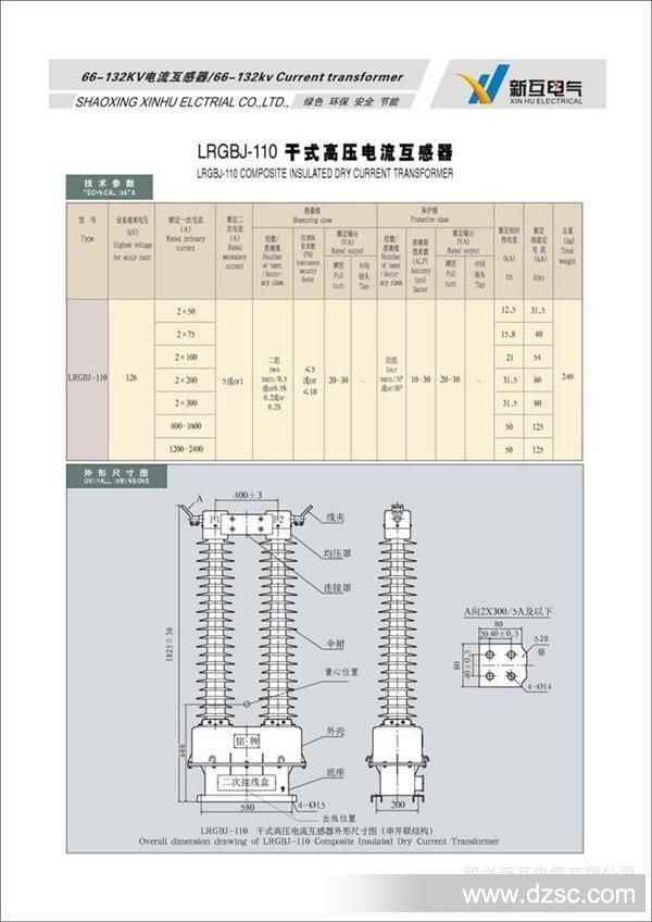 110KV2