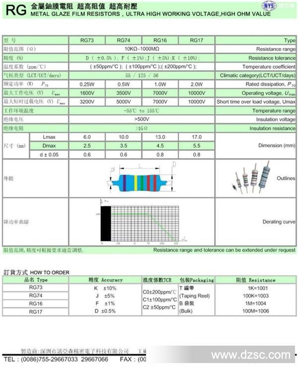 rg 金屬鈾膜電阻 超高阻值 超高耐壓-高精密和超高精密金屬膜電阻器製造專家深圳市諾亞森精密電子科技有限公司