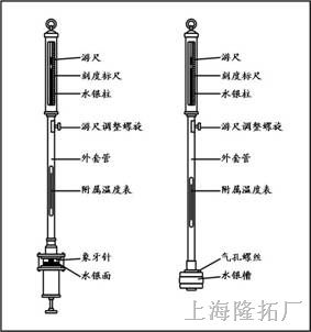 供应福庭式水银气压计DYM-1