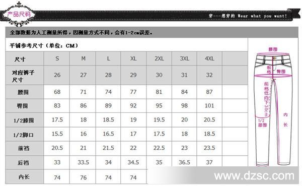 尺码信息