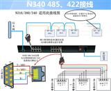 16口RS485/422机架式串口联网服务器