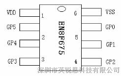 EN8F675-I/SN，遥控器接收发射，控制器方案