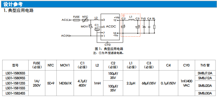 AC DC电源模块产品设计参考.jpg