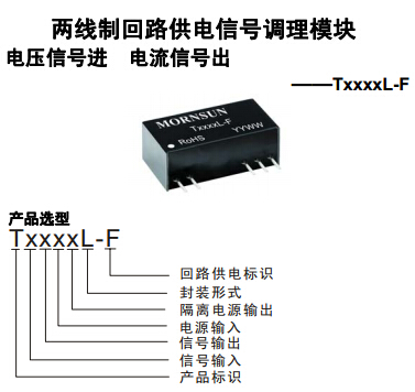 信号调理模块【金升阳】工业电源！