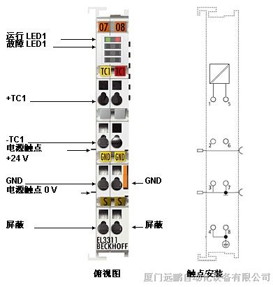 KL5001