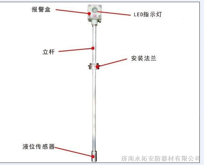 供应ET-LLC储罐高液位报警器