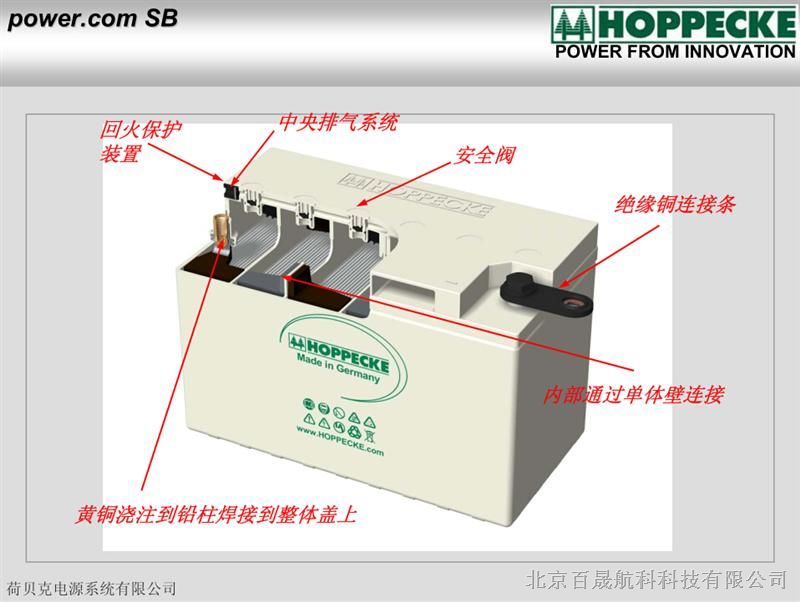 德国荷贝克蓄电池12V130AH