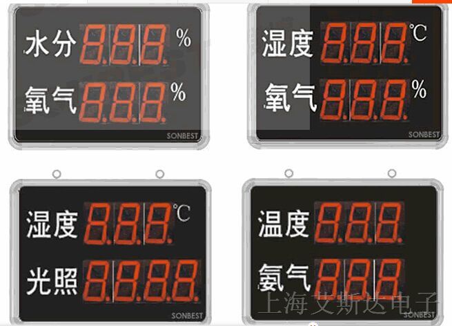 供应SD8210B 湿度、氨气一体式数码管LED电子看板 可选配RS485
