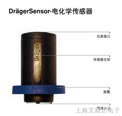 Draeger德尔格电化学传感器H2S硫化氢