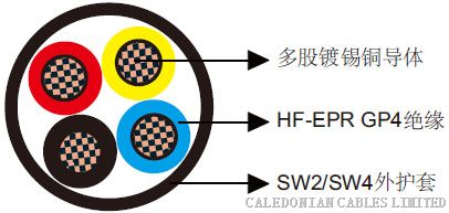 供应BS 6883和BS 7917标准0.6/1kV HF-EPR绝缘,SW2/SW4护套非铠装阻燃电力&控制缆