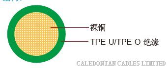 供应TS16949体系FL91Y/FL11Y德标汽车电线单芯