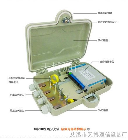 1分8光分路器箱（SMC）