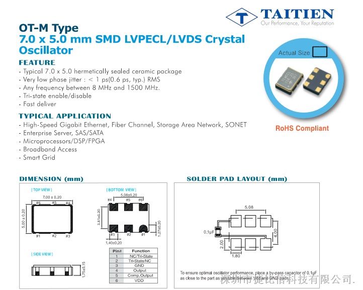 泰艺高频晶振  7050贴片石英晶振